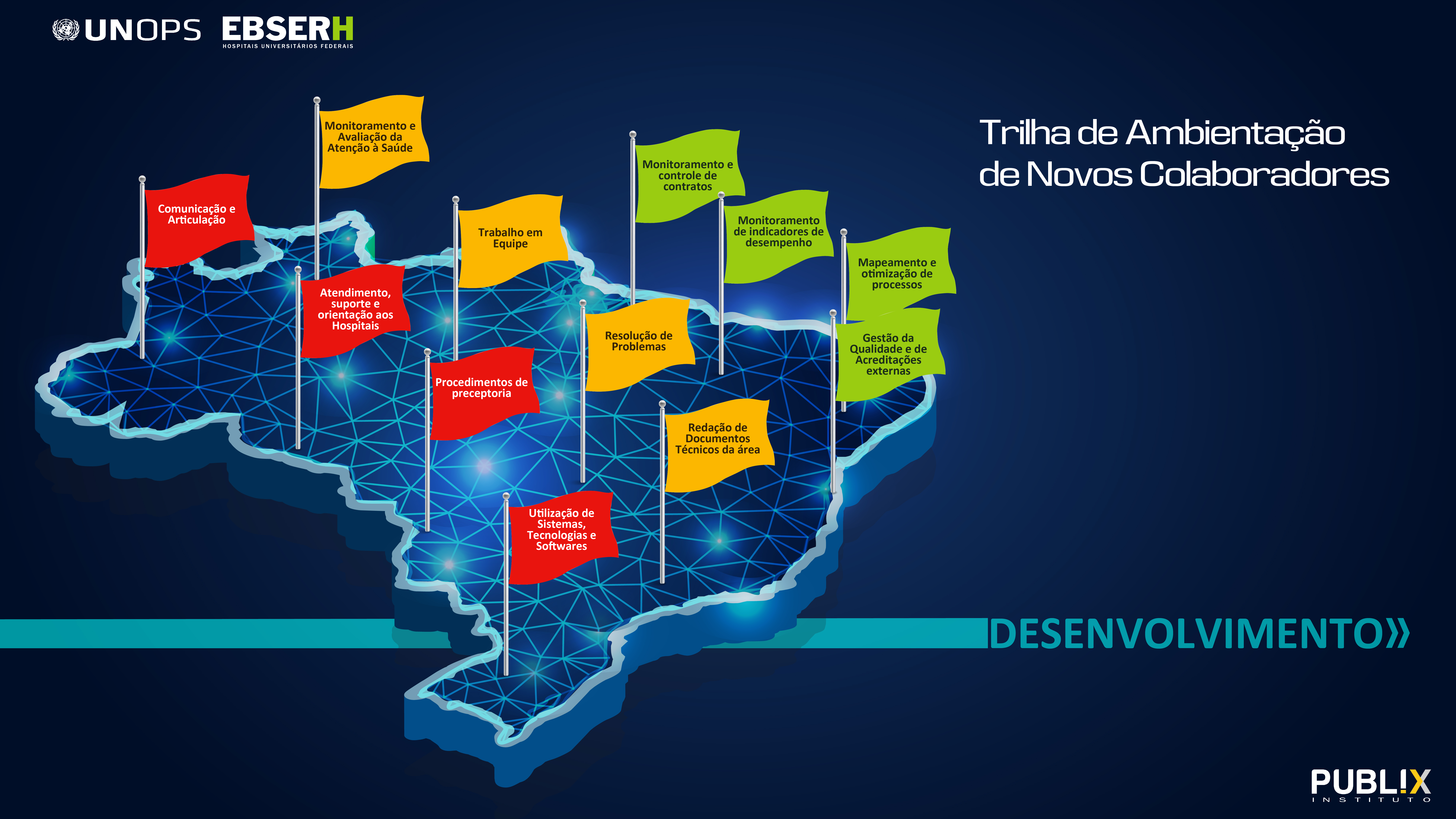 Trilha de Ambientação de Novos Colaboradores